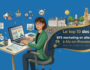 top-10-bts-marketing-aix-en-provence
